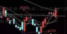 图说年报丨阳光城：上半年资产[房价计算器]负债率83.65% 连续三年基本持平