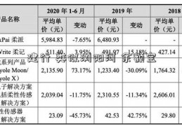 建行 类似浏阳河 余额宝