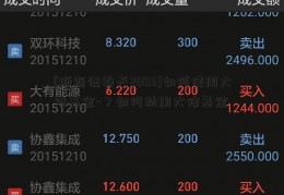 [浙商证券天2003]如何使用大修基金-？如何动用大修基金