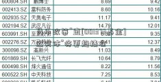 货币政策“直[001373基金]达实体”将更趋精准