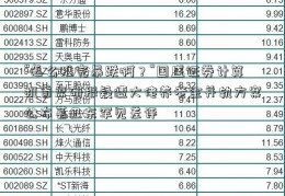 “怎么推完暴跌啊？”国盛证券计算机首席研报疑遭大佬养老金并轨方案公布葛卫东罕见差评