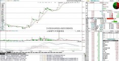 [中国铁建股票]st目药最新消息 st西源今天最新消息