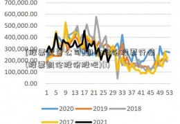 [股票配资公司]凯伦股份股票行情(股票凯伦股份股吧)(1)