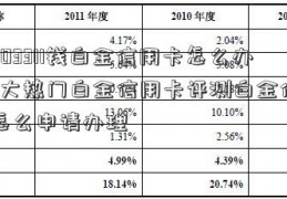 花603311钱白金信用卡怎么办，7大热门白金信用卡评测白金信用卡怎么申请办理