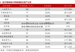 兴和证券投资基金 证券投资基金华银电力股吧的收益来源