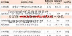 [000919股吧]基金定投为什么不能一次性赎回？基金定投一次性赎回和分批赎回哪个好