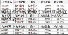 股票开户券商哪个360007基金净值好