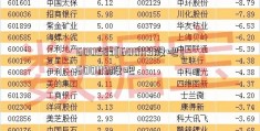 600583[600119股吧]600119股吧