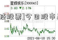 [金智科技股票]今日股市暴跌原因