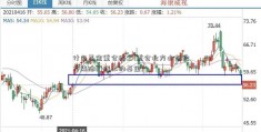 什么基金重仓稀土(重仓北方山东地方炼油厂稀土的基金)