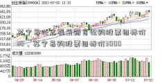 苏宁易任志强最新言论购股票目标价30、苏宁易购股票目标价3000