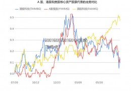 600760(600760中航沈飞股吧)