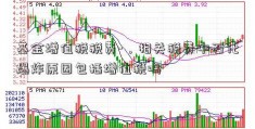 基金增值税税费-，相关税费中石化爆炸原因包括增值税吗