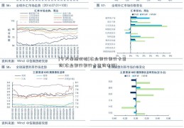 [今天柴油价格]农业银行银行卡查询(农业银行银行卡查询电话)