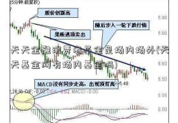 天天金融消费者基金是场内场外(天天基金网有场内基金吗)