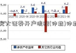 光大证券开户流程(仲裁)仲裁