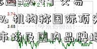 [价格最低的股票]艾德韦宣集团(09919)再涨超5% 4个交易日大涨45% 机构称国际顶尖品牌加码国内市场及国内品牌崛起为长期趋势