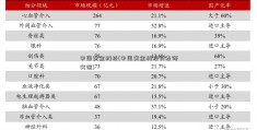 中国黄金科技(中国黄金科技长春研究院)