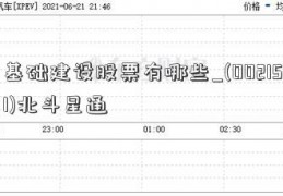 基础建设股票有哪些_(002151)北斗星通