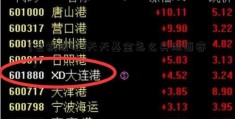 [包钢股吧]天天基金怎么关闭面容？