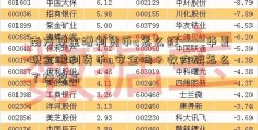 南方现金增利货币a怎么样——华夏现金增利货币a安全吗？收大旗怎么了益较高