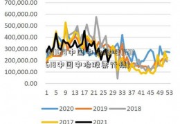 601618中国中冶股吧(601618中国中冶股票行情)