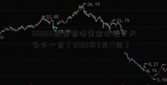 600231股票香港黄金价格今天多少一克（2023年8月17日）