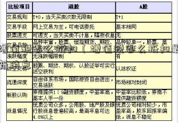 增值税怎么抵扣（增值税怎么抵扣最新消息）