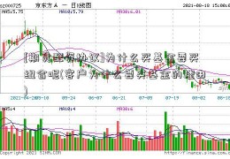 [期货配资协议]为什么买基金要买组合呢(客户为什么要买基金的理由)