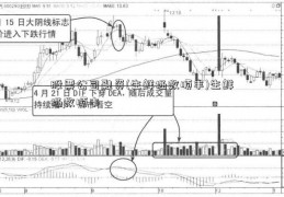 股票公司融资(生鲜拯救顺丰)生鲜拯救顺丰