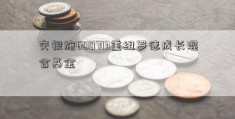 交银施600713重组罗德成长混合基金