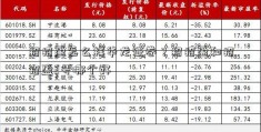 招招盈怎么样华龙证卷？招招盈和招招盈2号哪个好