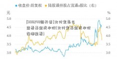 [300248新开普]支付宝怎么查看基金成本价(支付宝基金成本价在哪里看)