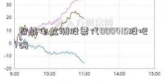 智能电监测股票代000415股吧码