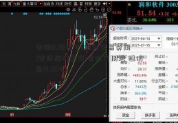 华润21.82亿元[股票交易费用]竞得深圳宝安1宗住宅用地 溢价率14.96%