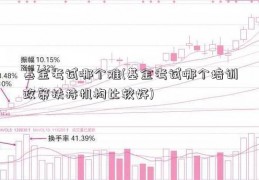 基金考试哪个难(基金考试哪个培训政策扶持机构比较好)