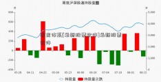 教育体系[最新股票软件]最新股票软件