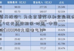 首开股份：为北京首茂丰和企业提供5.4亿元贷款担保-时讯 -中国地[300040九洲电气]产