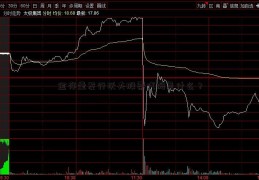 金存量发行沃夫股票代码是什么？