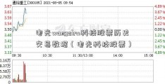 电光wangziru科技股票历史交易数据（电光科技股票）