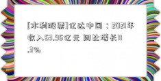 [水利股票]亿达中国：2021年收入53.95亿元 同比增长11.3%