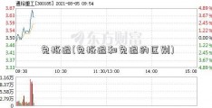 免抵退(免抵退和免退的区别)