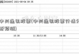 中兴通讯股票(中兴通讯股票行情分析预测)