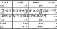 怎样看是深市还是沪国电南瑞股吧市的股票 如何看是深市还是沪市