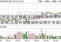 [股票分析师排名]基金内部控制的原则(基金内部控制的原则不包括)