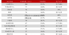 [山西为什么简称晋](002399)海普瑞