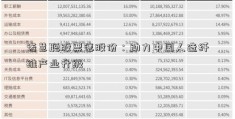 诺慧聪股票德股份：助力中国人造纤维产业升级