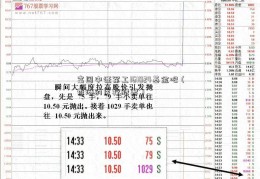 富国中证军工161024基金吧（香港的医疗股票）