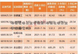 顺德社保基金管理局(顺德社保基金管理局官网)