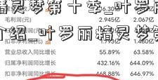 叶罗丽精灵梦第十季_叶罗丽精灵梦第十季介绍_叶罗丽精灵梦第十季详情